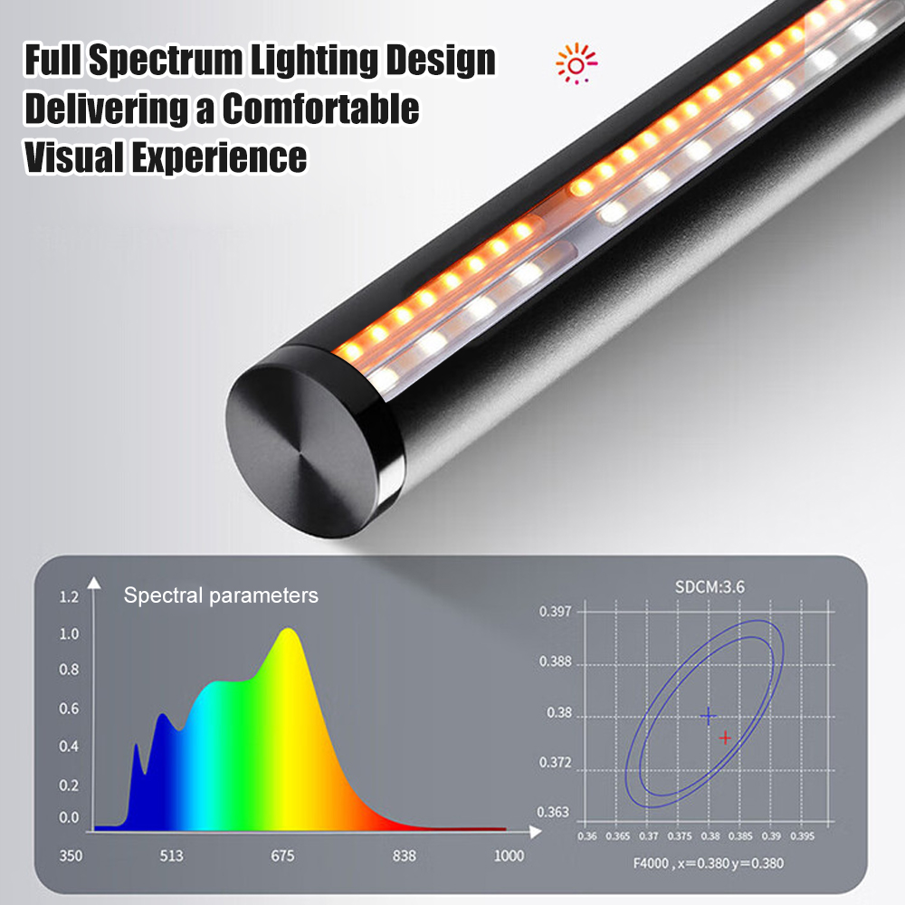 Lampu LED RGB untuk Monitor, L - Accessories For Your Gaming Room ulasan dan harga