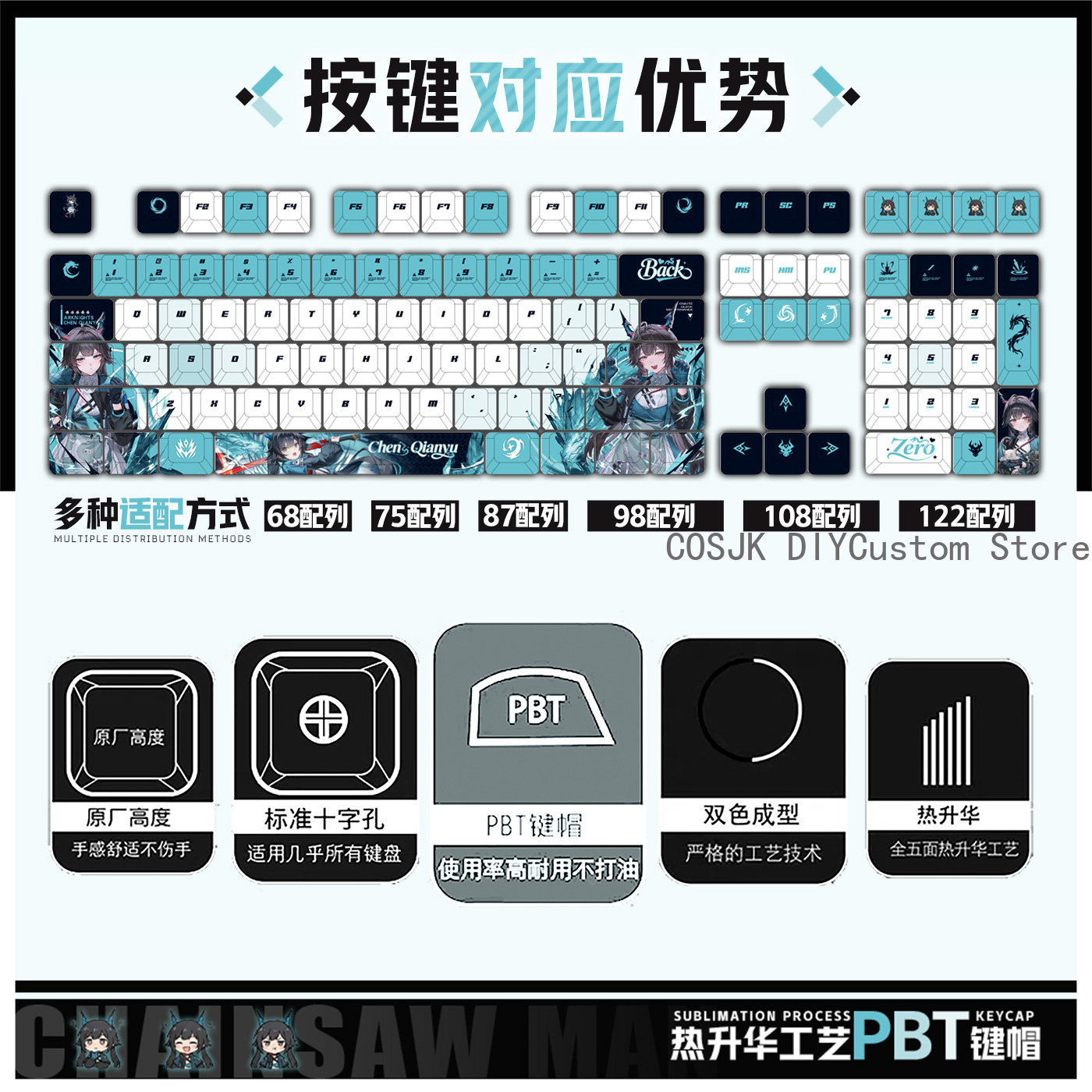 122 Tombol Anime Chen Qianyu A - Gaming Accessories In China ulasan dan harga