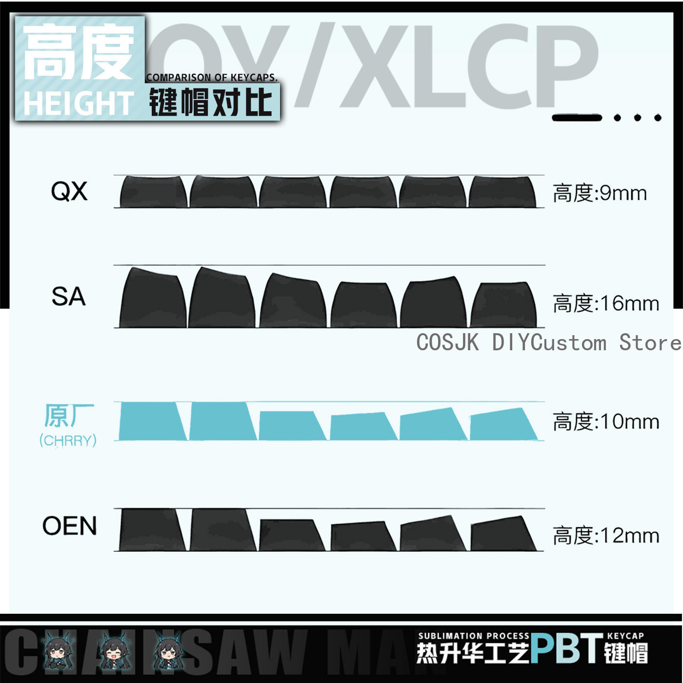 122 Tombol Anime Chen Qianyu A - Gaming Accessories In China ulasan dan harga
