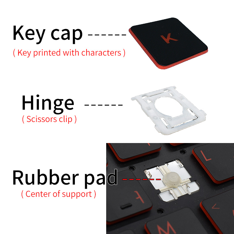 Pengganti tutup kunci & klip g - Gaming Accessories Aesthetic ulasan dan harga