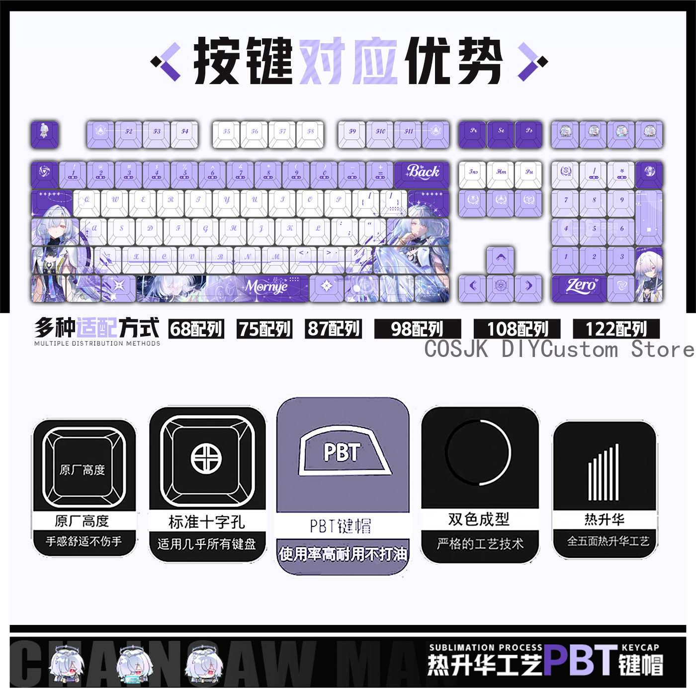 122 Tombol Anime Mornye Wuther - Gaming Accessories In China ulasan dan harga