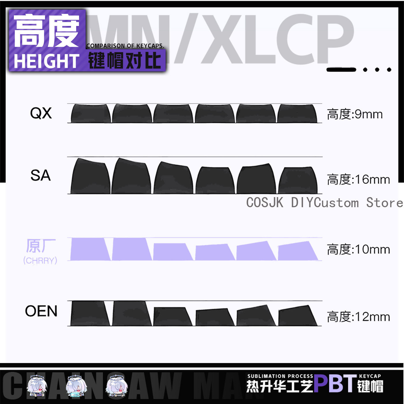 122 Tombol Anime Mornye Wuther - Gaming Accessories In China ulasan dan harga